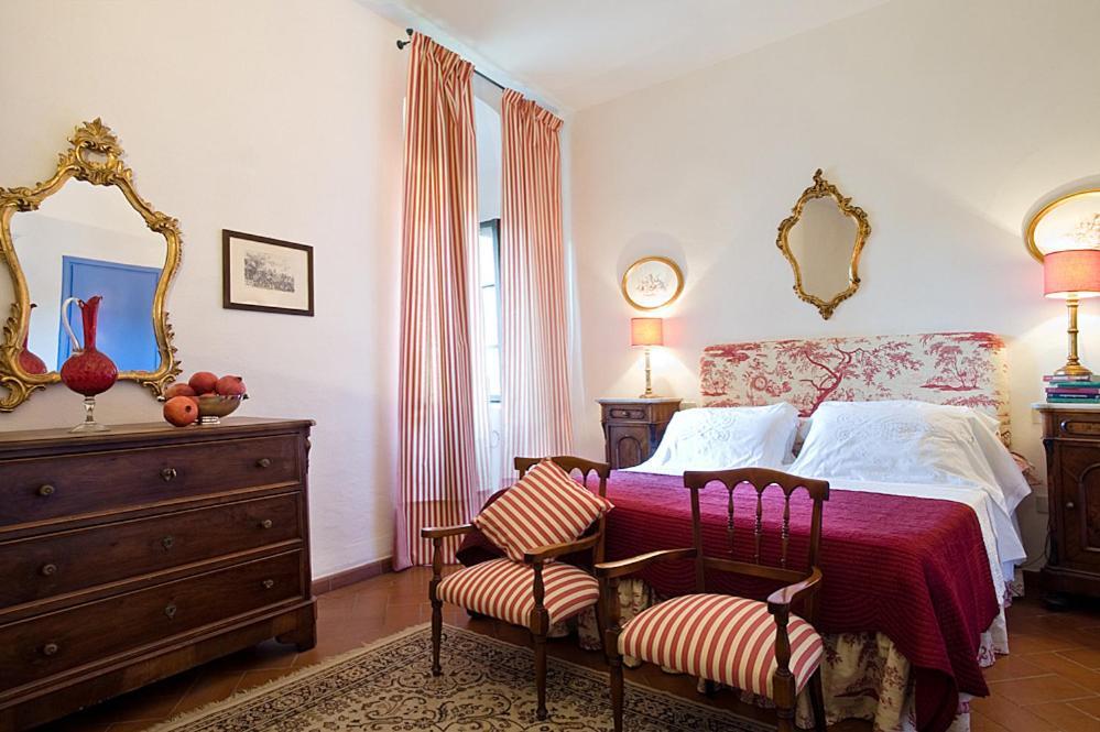 Villa Il Pozzo Certaldo Exteriér fotografie